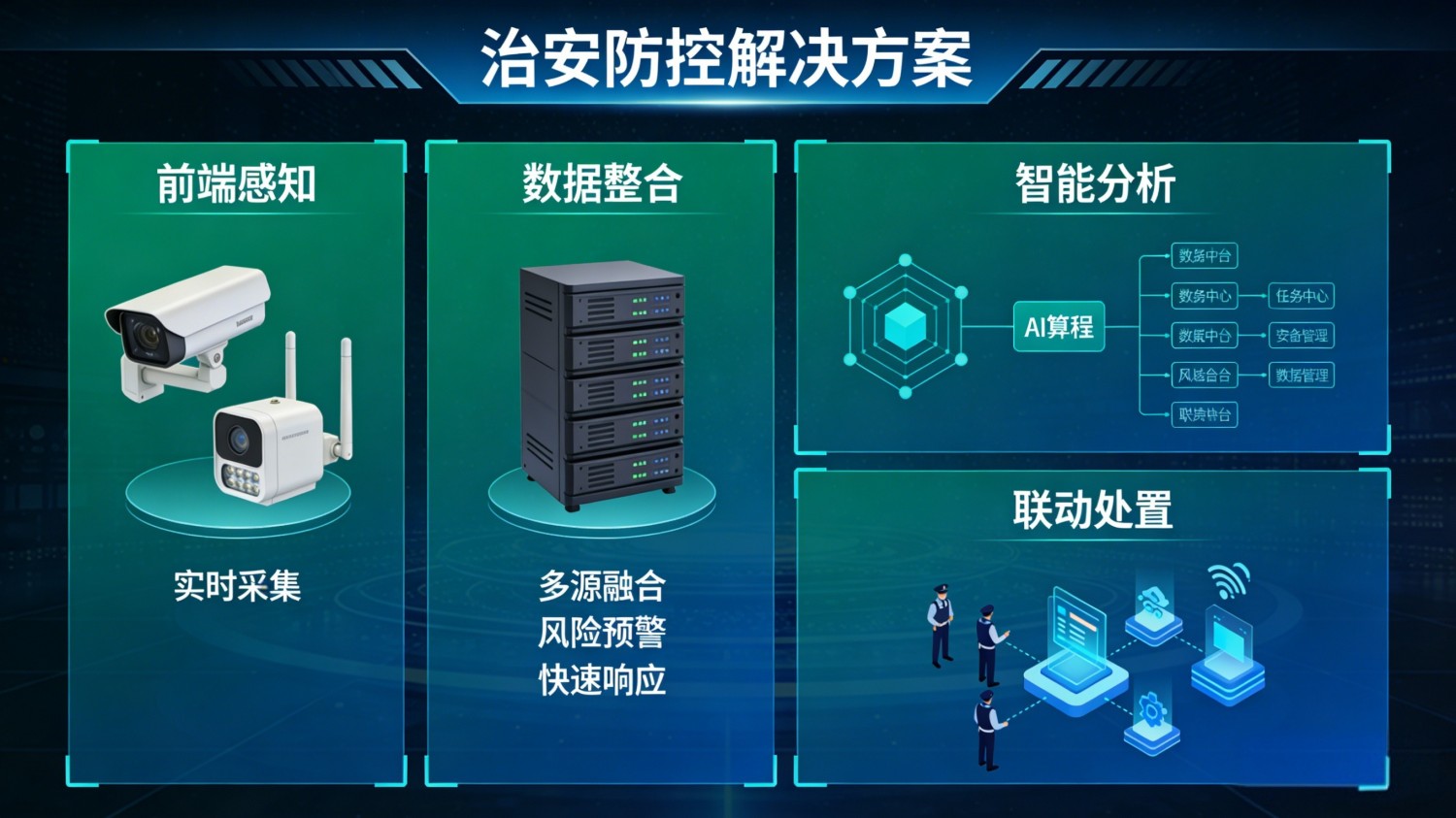 治安防控解决方案.jpg