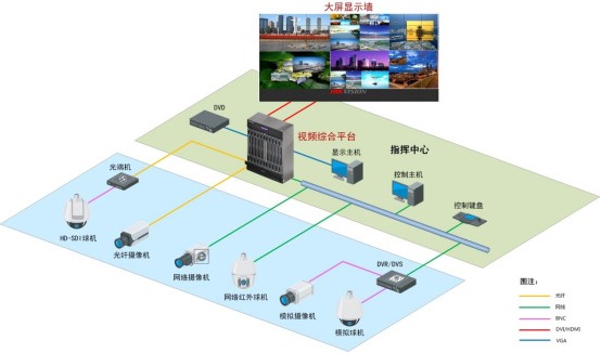 实战应用解决方案.jpg