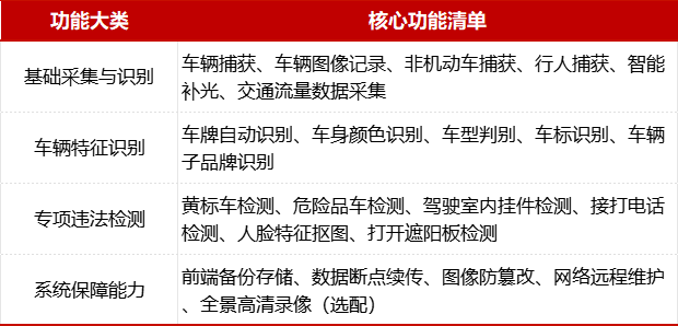 方案亮点.png